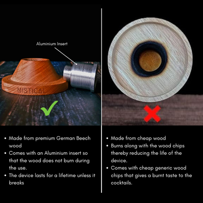 Cocktail Smoke Infuser