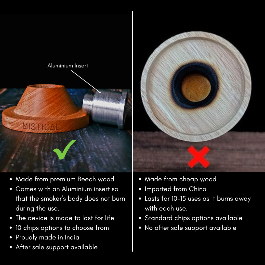 Beverage Smoke Infuser (Starter Bundle)